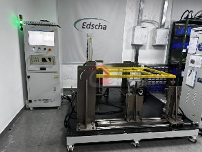 汽車前后蓋鉸鏈剛度試...